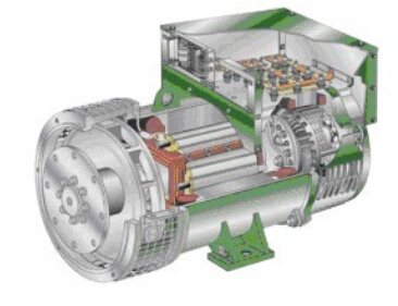 红花岗发电机内部结构图